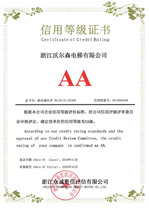 AA信用等级证书